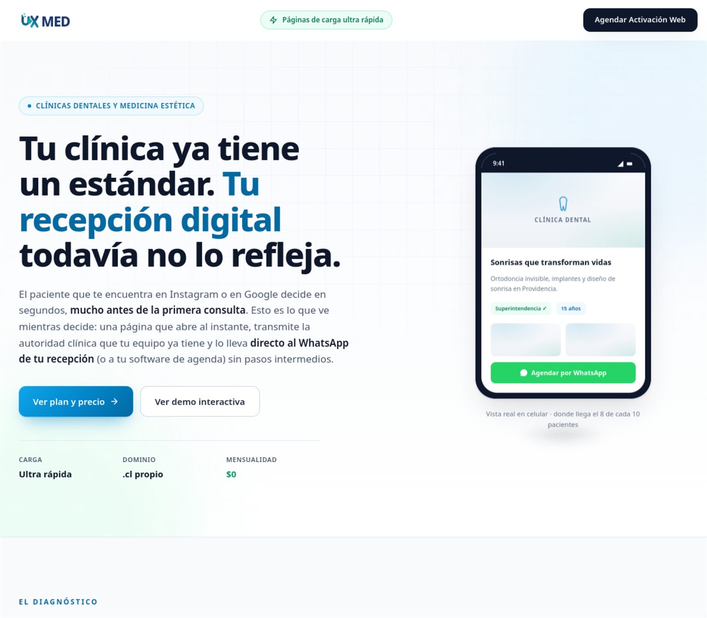Landing de UXMED